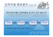 현대자동차 인적자원관리-6