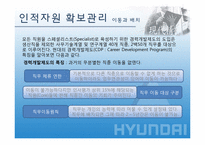 현대자동차 인적자원관리-10