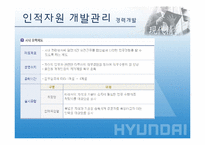 현대자동차 인적자원관리-12