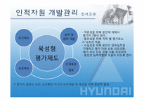 현대자동차 인적자원관리-14