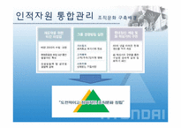 현대자동차 인적자원관리-19