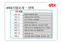 stx 인적자원관리-6