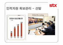 stx 인적자원관리-13