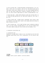 유아동작교육 레포트-3