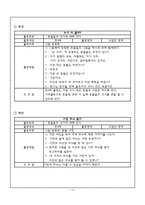 [유아교육] 유아수학교육-16