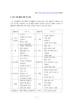 유아과학교육에 대해서-2