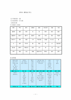 유아과학교육에 대해서-11