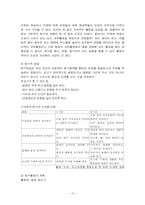 유아과학교육에 대해서-15