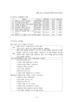 유아과학교육에 대해서-18