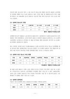 [사회문제론] 청소년 성매매 실태와 문제점 -사회복지적 접근방식으로 해결방안-11