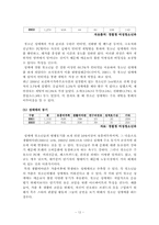 [사회문제론] 청소년 성매매 실태와 문제점 -사회복지적 접근방식으로 해결방안-12