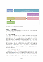 [사회문제론] 청소년 성매매 실태와 문제점 -사회복지적 접근방식으로 해결방안-16