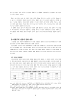 자본주의의 쇠퇴-7