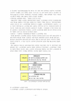 [산업복지론] 중국노동법의 변화-4