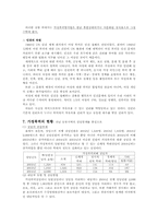 [여성복지] 가정폭력 피해여성-4