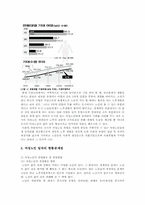 도시 여성노인 일자리찾기 방안에 대한 논의-7