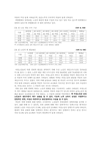 도시 여성노인 일자리찾기 방안에 대한 논의-8