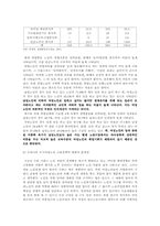 도시 여성노인 일자리찾기 방안에 대한 논의-12