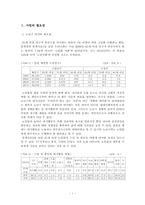 [노인복지프로그램개발] 노인들을 위한 여가선용 프로그램-1