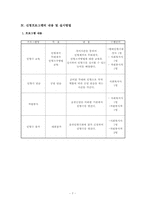 [노인복지프로그램개발] 노인들을 위한 여가선용 프로그램-7