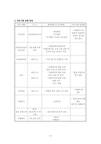 [노인복지프로그램개발] 노인들을 위한 여가선용 프로그램-8
