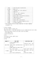 부모교육(영아기)-5