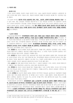 정서적 유대관계가 도시노인의 자존감에 미치는 영향-4