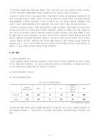 정서적 유대관계가 도시노인의 자존감에 미치는 영향-6