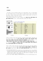 [사회문제론] 은둔형 외톨이의 원인에 따른 프로그램-3