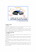 가정 내의 아동학대-10