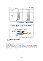 가정 내의 아동학대-11