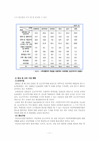 가정 내의 아동학대-13