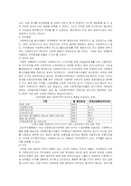 사회복지사의 직무만족도 향상방안-13