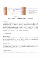 [노인복지론] 제4장 노인소득보장 정책-8