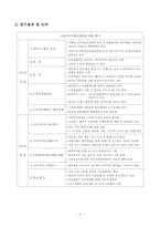 [논문요약] 지방의 소비자정책 거버넌스체제에 대한 평가-3