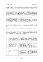 보육바우처제도의 도입에 따른 쟁점-8