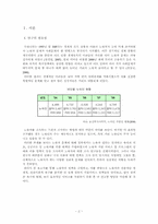 [사회문제론] 프로그램을 제공해도 달라지지 않는 노숙자-3