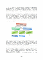 [사회문제론] 프로그램을 제공해도 달라지지 않는 노숙자-9