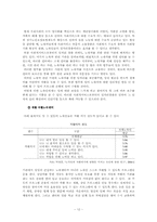 [사회문제론] 프로그램을 제공해도 달라지지 않는 노숙자-13