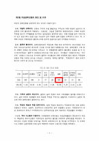 경력단절 여성이 겪는 문제점과 대응방안-5