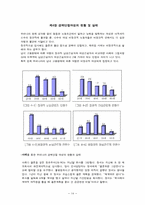경력단절 여성이 겪는 문제점과 대응방안-14