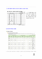 [산업복지론] 최저임금제 이대로 좋은가-5