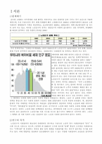 노인의 사회참여 요인-3