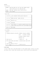 노인의 사회참여 요인-7