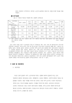 한국 문화가 이주 노동자에게 미치는 영향 및 문화적 측면의 대응방안-7