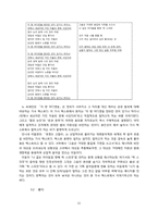 인디 음악 가사 텍스트의 유형별 분석-11