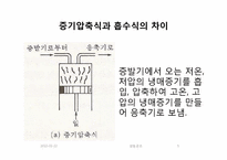 냉동공조(흡수식냉동)에 관한 조사보고서-5