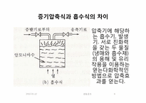 냉동공조(흡수식냉동)에 관한 조사보고서-6
