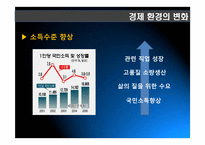 21세기 유망직업보고서(21세기 유망직종과 그에 대처하는 우리의 자세)-5