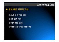 21세기 유망직업보고서(21세기 유망직종과 그에 대처하는 우리의 자세)-7
